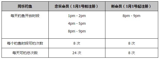 德拉季奇IG长文正式宣布退役：我已经实现了我最大的梦想戈兰-德拉季奇在Instagram上发布长文，正式宣布退役。